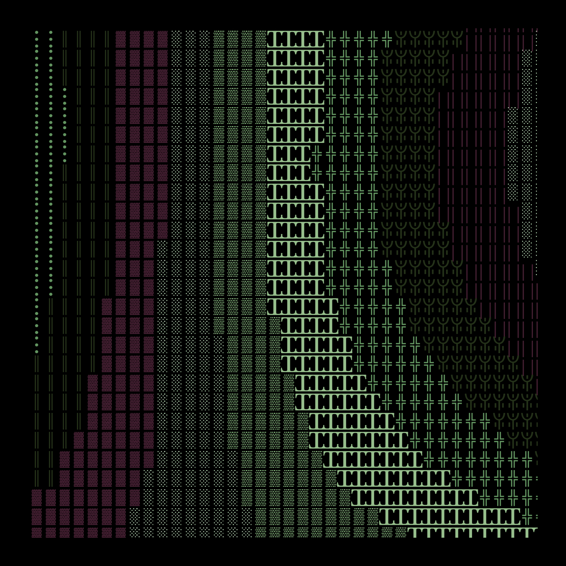 g l y p h #112515