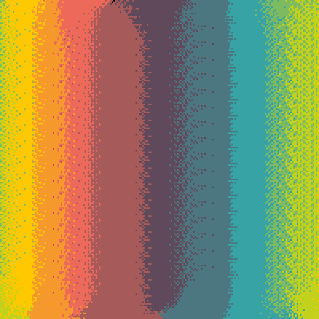 Dithered Gradients #311