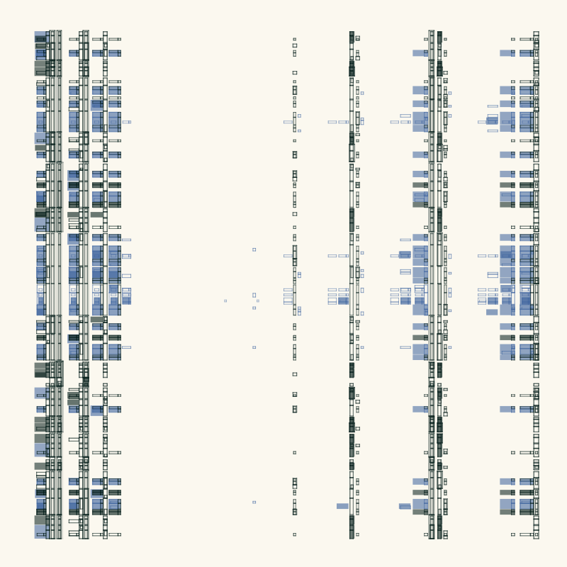 Subdivisions #209