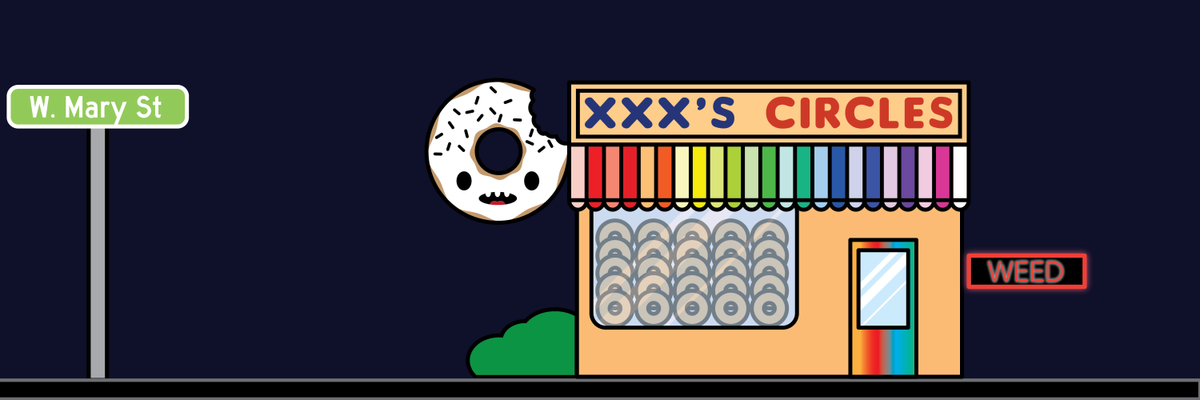 fx_donutshops #650