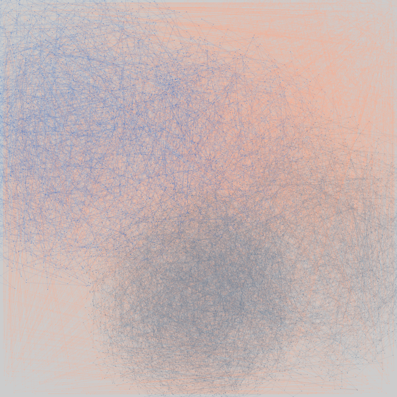 Coloring With Lines #189