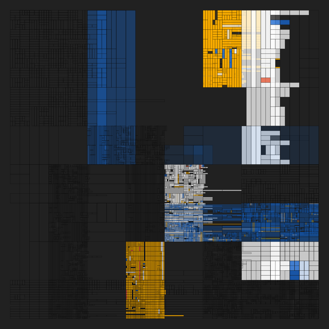 NESTED IDENTITIES #42