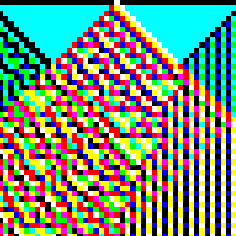 RGB Elementary Cellular Automaton #524