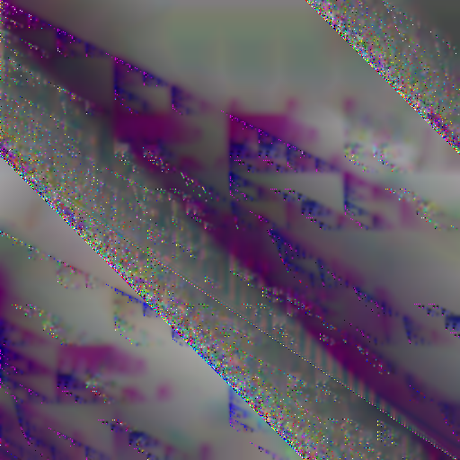 Blurring of Chromatic Alternation #10