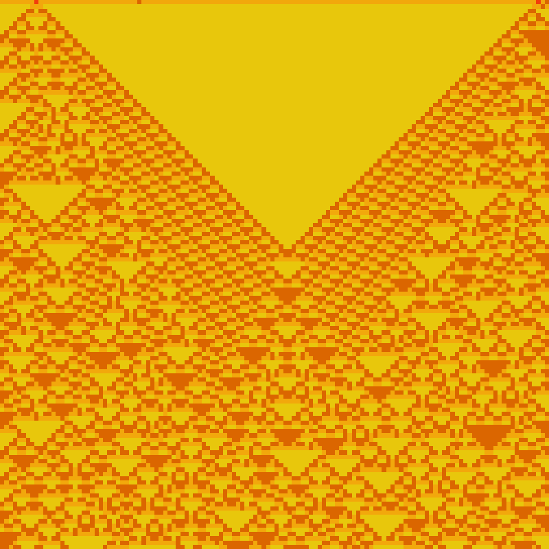 Totalistic Cellular Automata #363