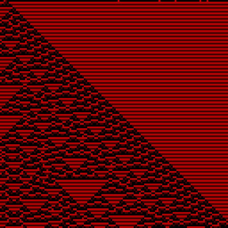 Totalistic Cellular Automata #460