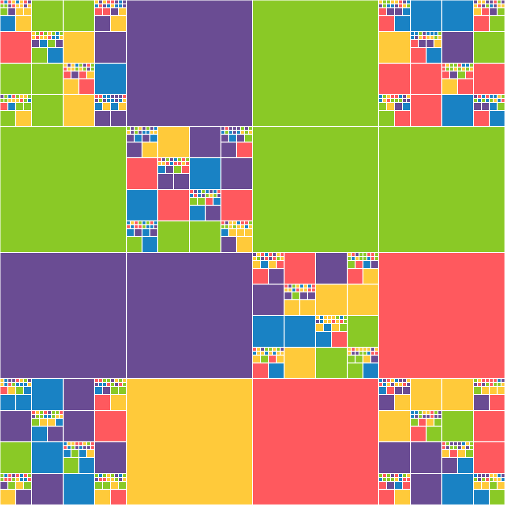 Modulo #2