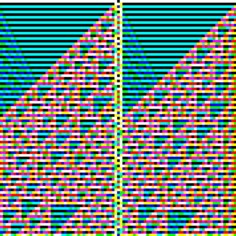 RGB Elementary Cellular Automaton #410