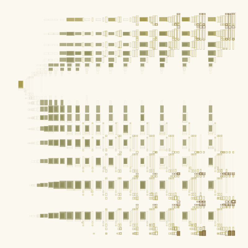 Subdivisions #77