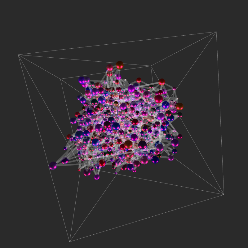 Inertial Packing 001 | Studies Series #153