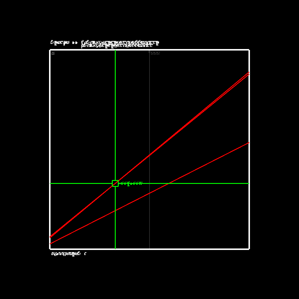 Glipsian Early Warning Collision Detection #91