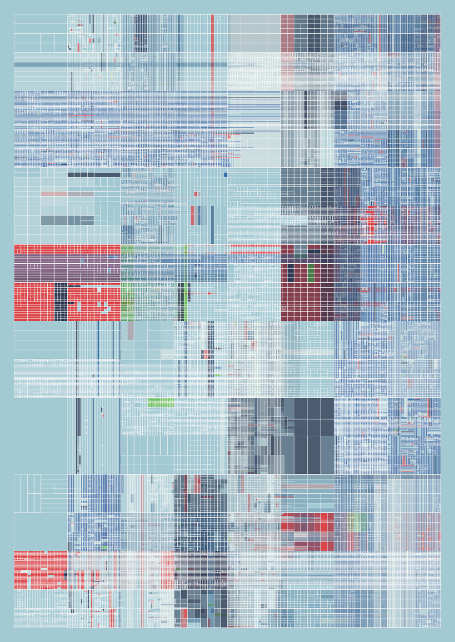 NESTED IDENTITIES #25