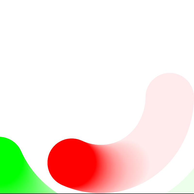 fx(params-a-metric) #9