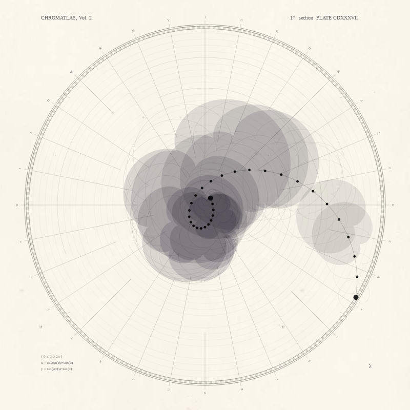 CHROMATLAS, Vol. 2 #59