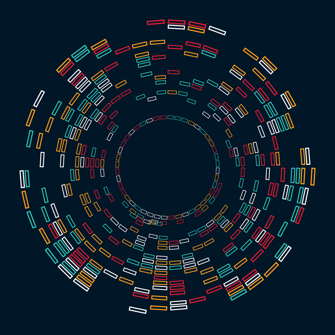 THE PERSISTENCE OF ORDER #119