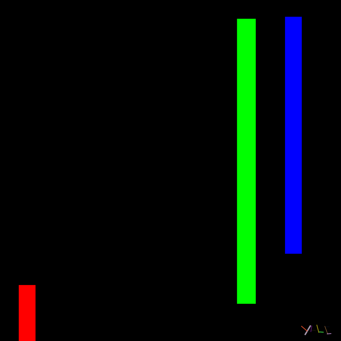RGB #1