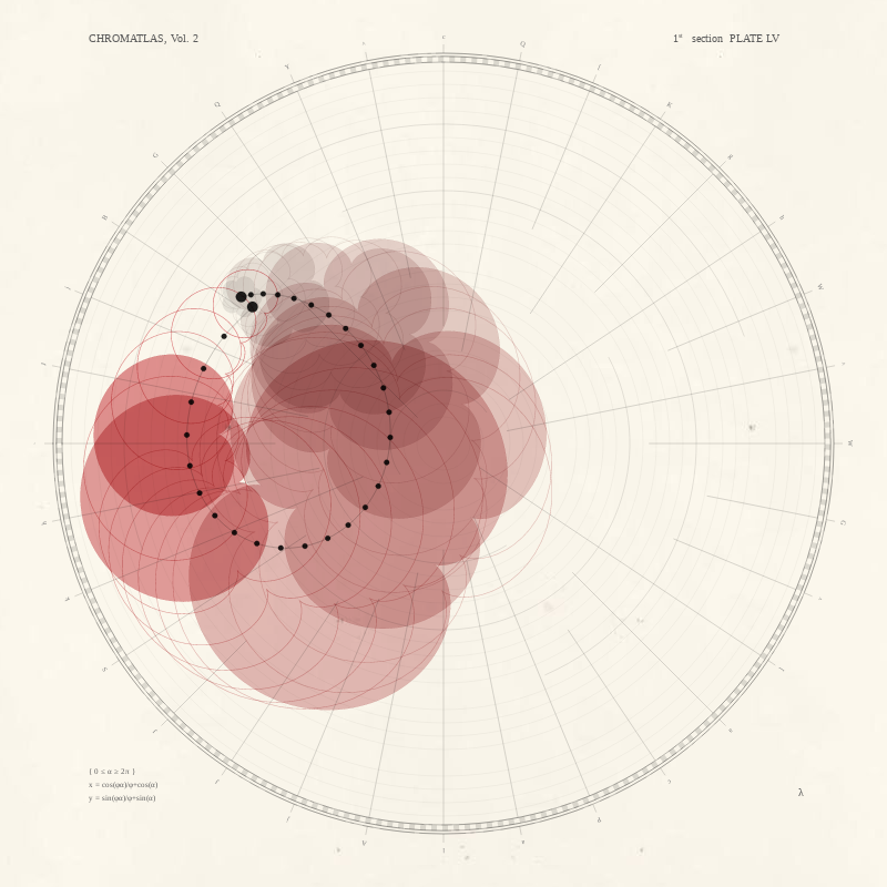 CHROMATLAS, Vol. 2 #124