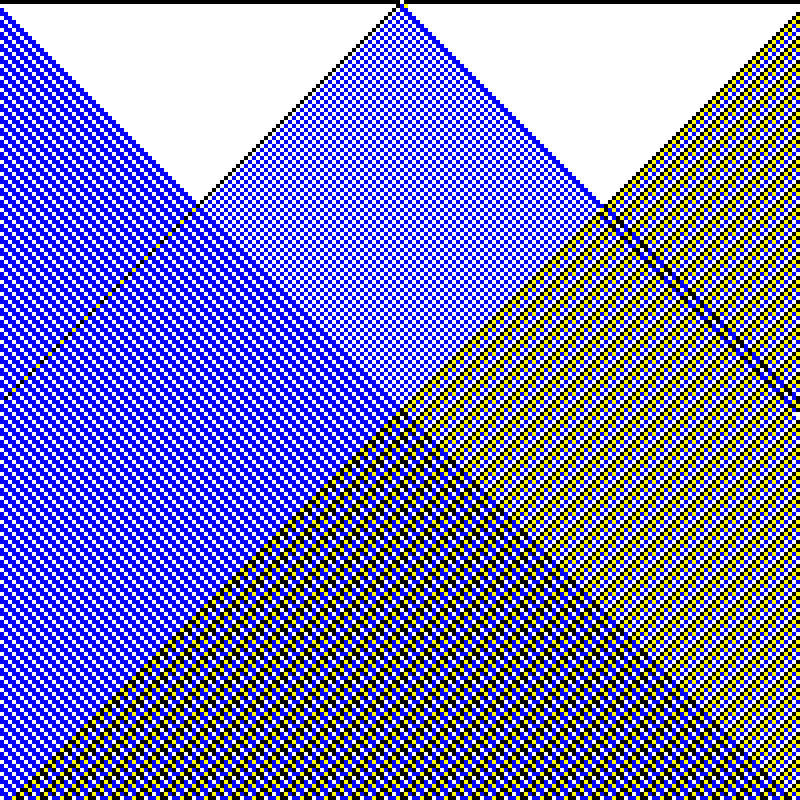 RGB Elementary Cellular Automaton #883