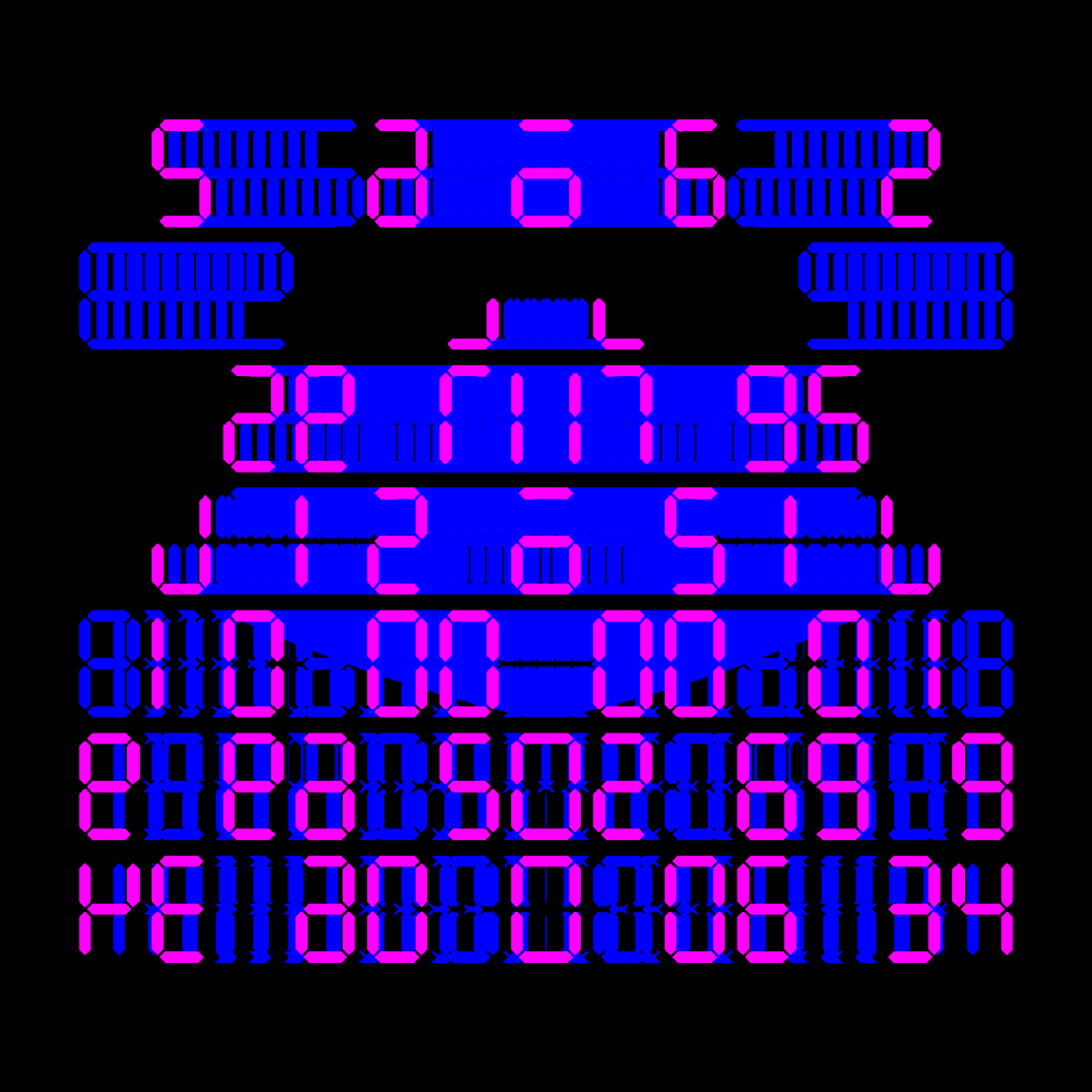 Digits #584