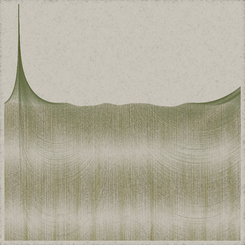 Refractions #74