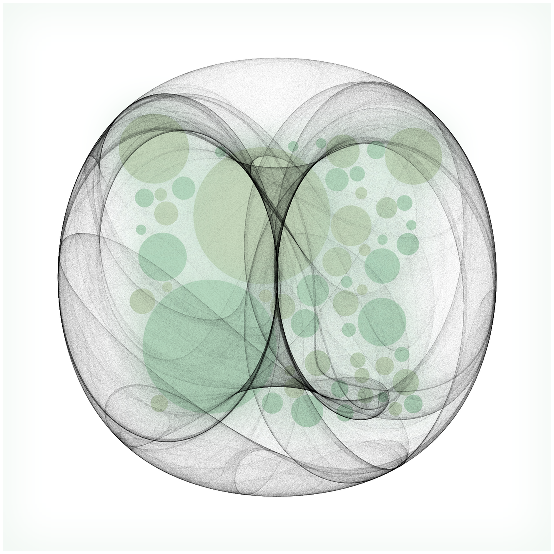 Attractors and Circles #42