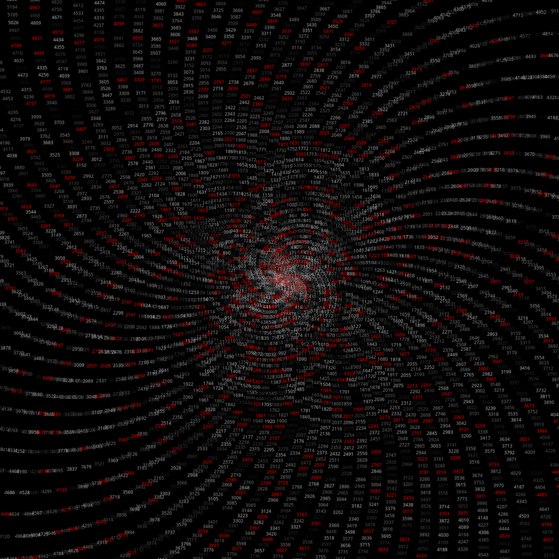 Polar Plot of Numbers #376