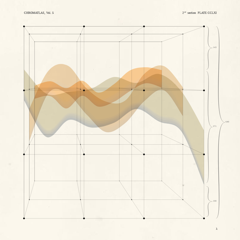 CHROMATLAS, Vol. 5 #27