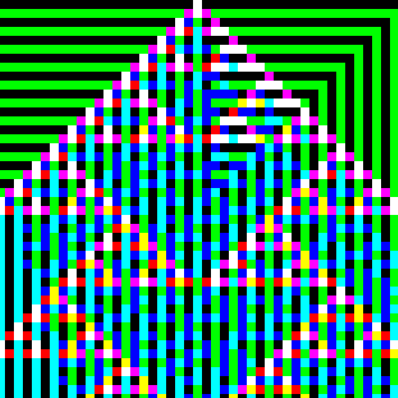 RGB Elementary Cellular Automaton #661