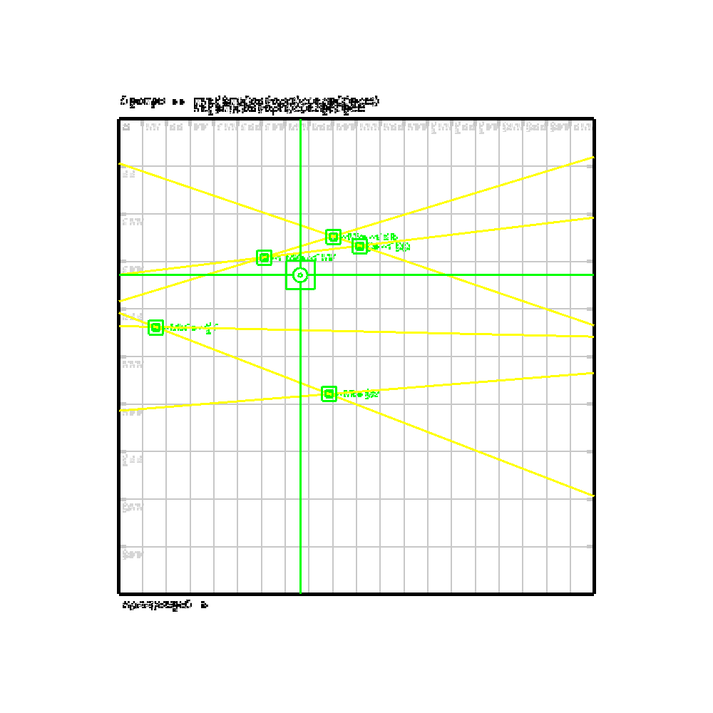 Glipsian Early Warning Collision Detection #100