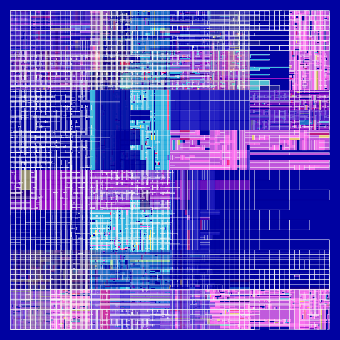 NESTED IDENTITIES #188