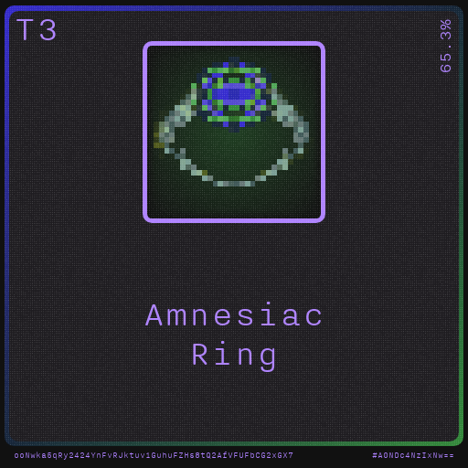 Gear for your quests - Ring #3