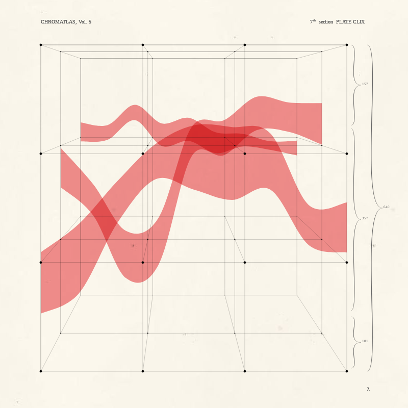 CHROMATLAS, Vol. 5 #80