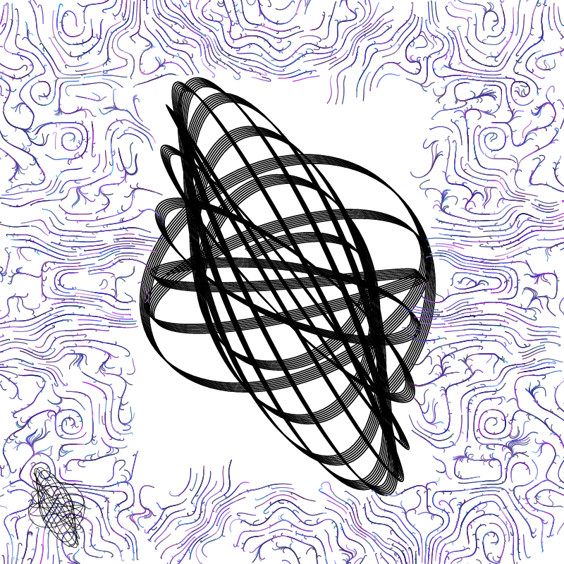 Visualize Math #26