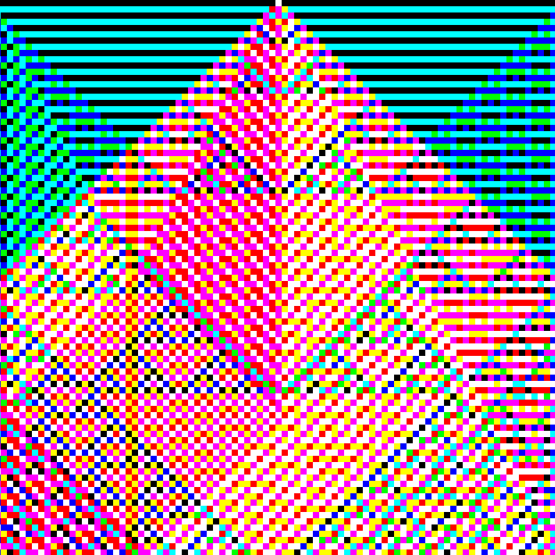 RGB Elementary Cellular Automaton #357