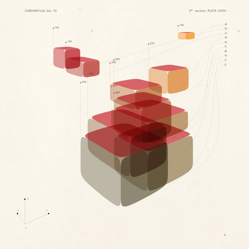 CHROMATLAS, Vol. 10 #48