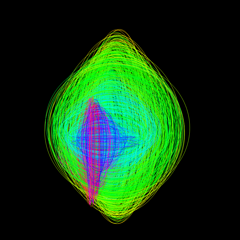 fx(ellipse) #44