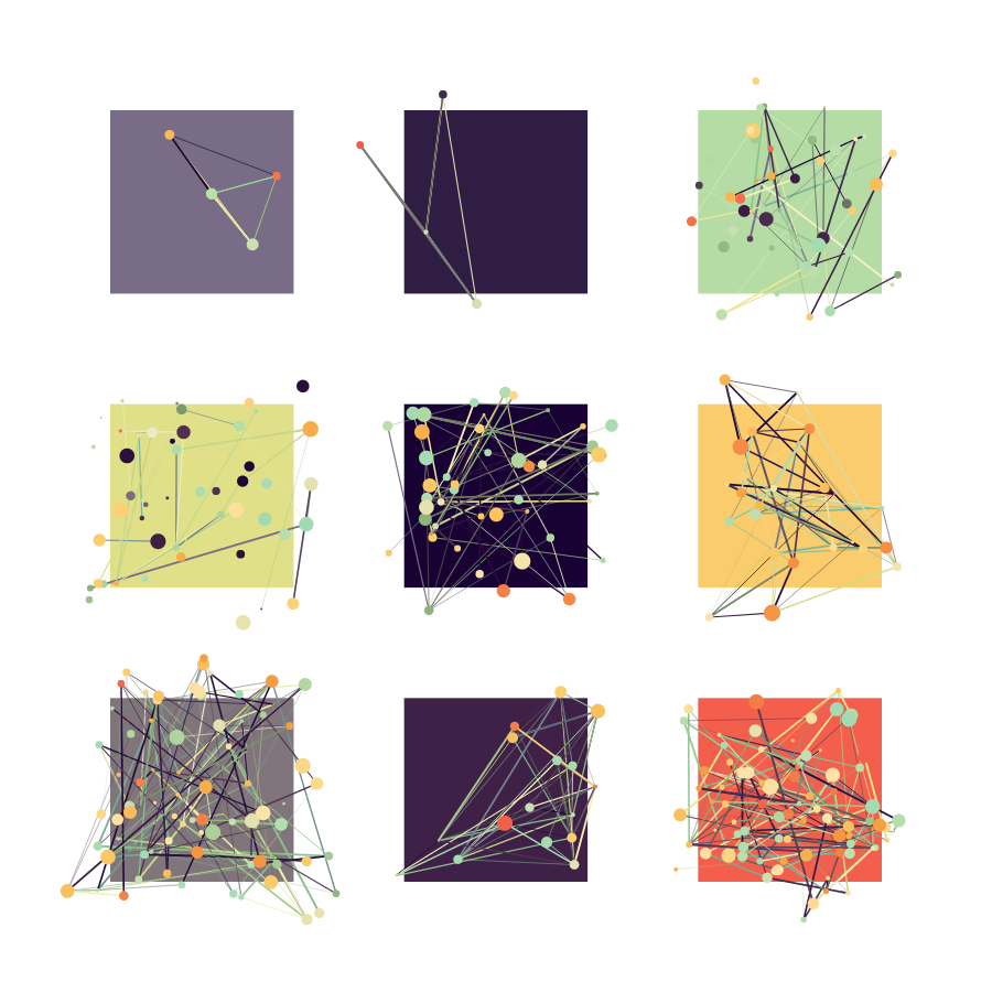 Atom Grid #59