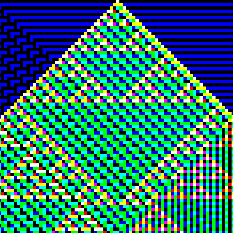 RGB Elementary Cellular Automaton #706