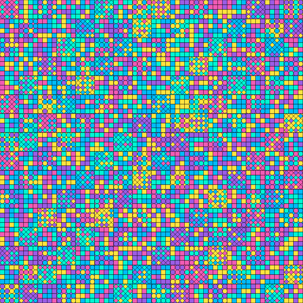 Modulo 2