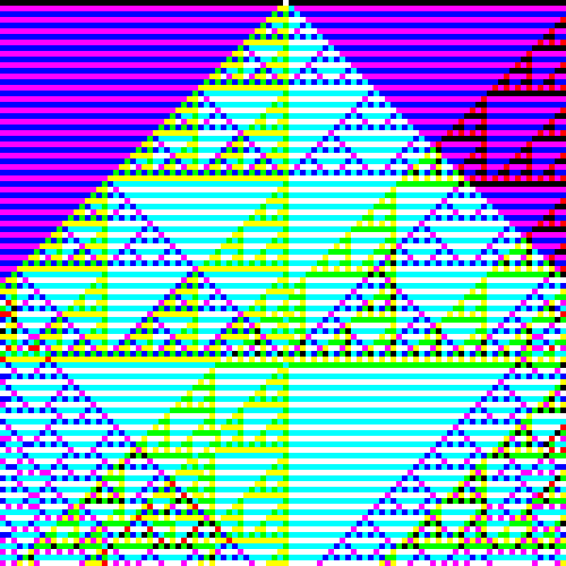 RGB Elementary Cellular Automaton #583