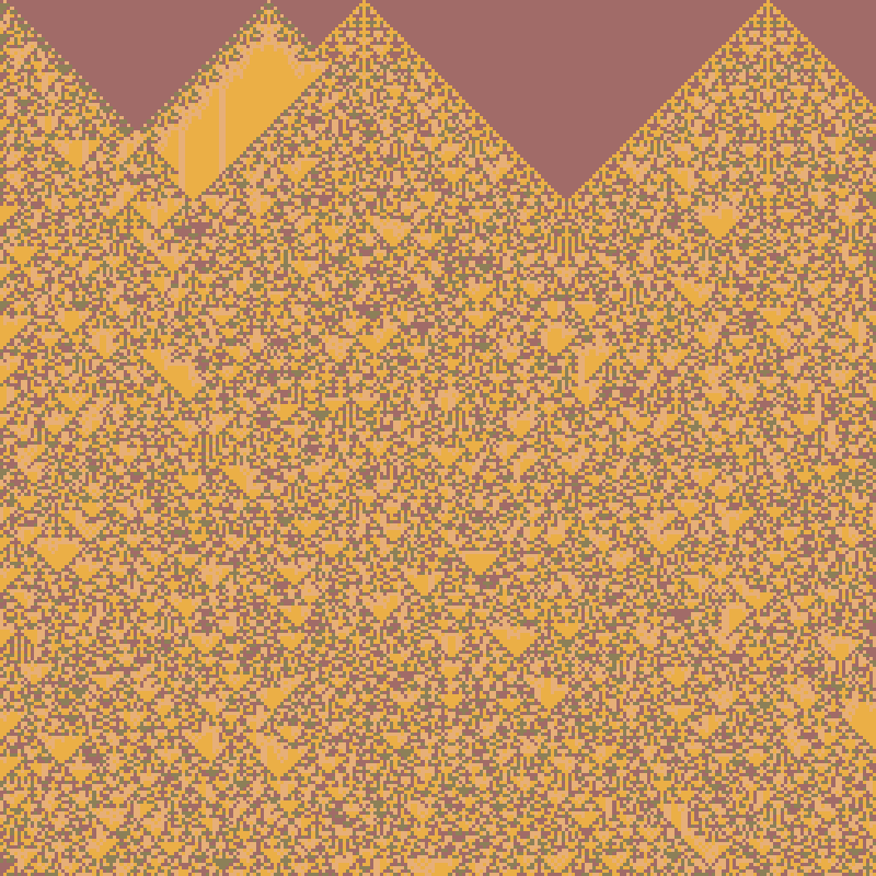 Totalistic Cellular Automata #218