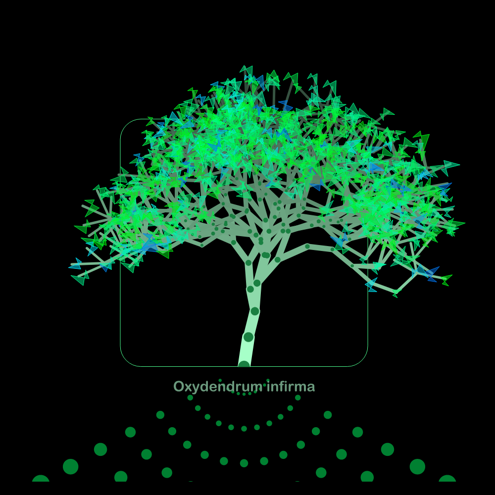 Fluidynamix - Trees #54