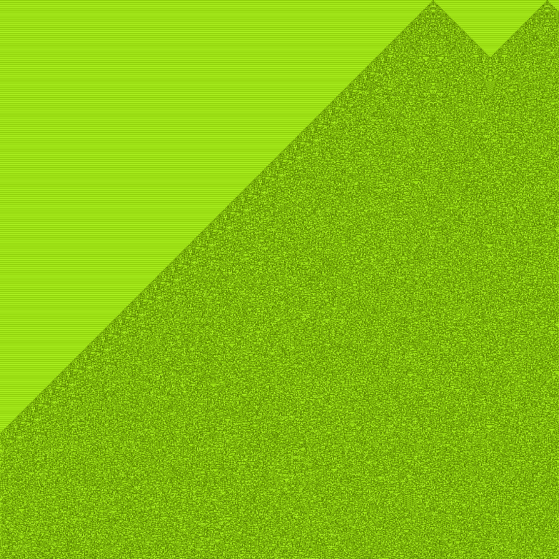 Totalistic Cellular Automata #220