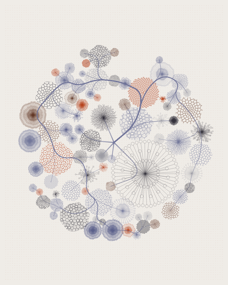 Florilegium #169