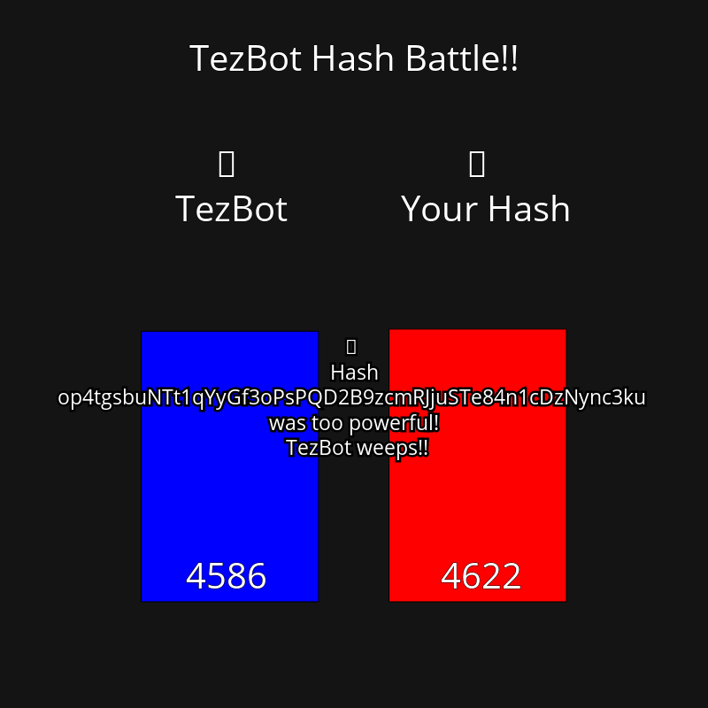 TezBot Battle #5