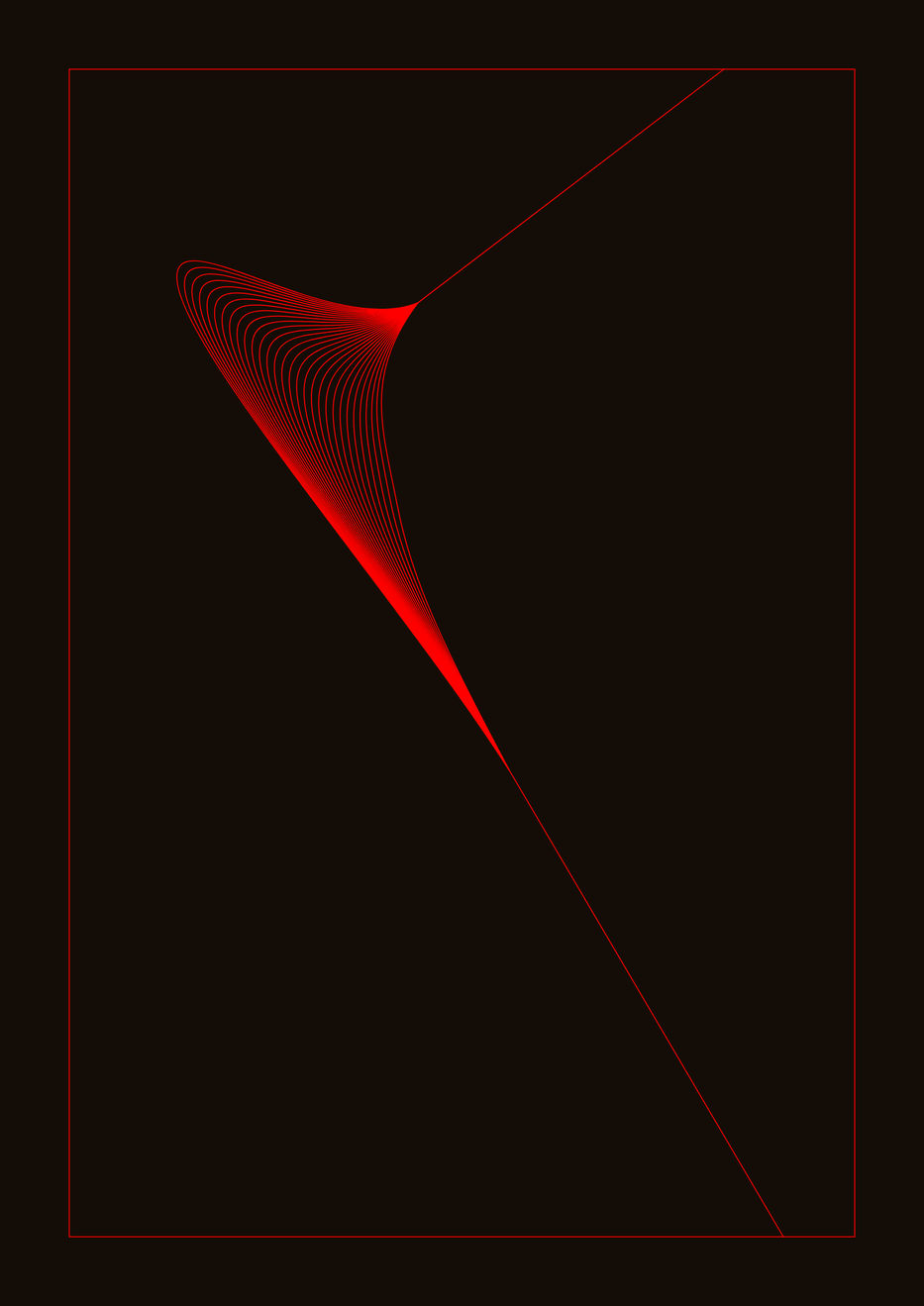 Observance #195