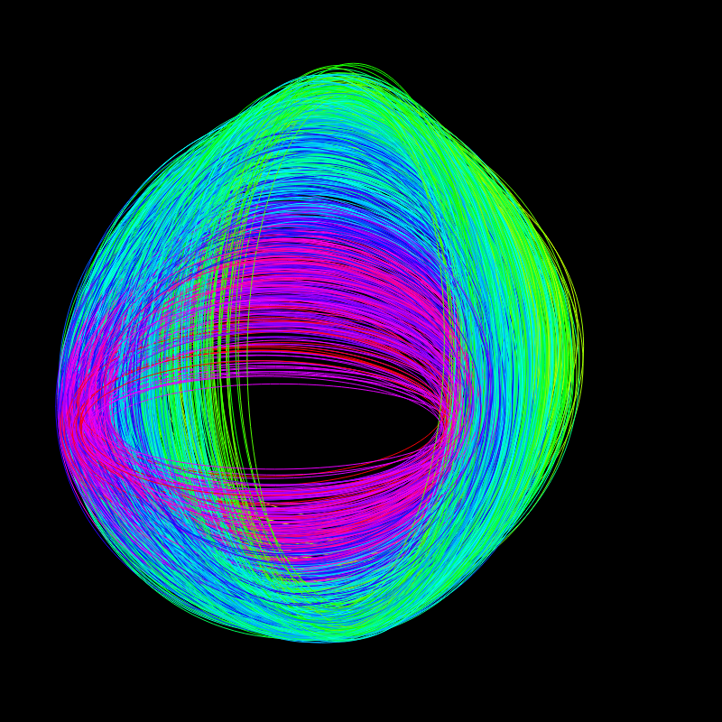 fx(ellipse) #94