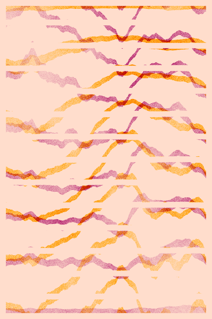 Inertia #1132