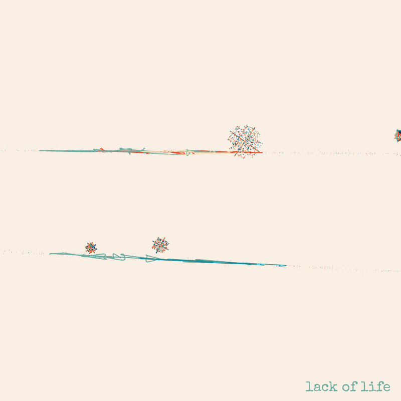 Unbalanced Life #13