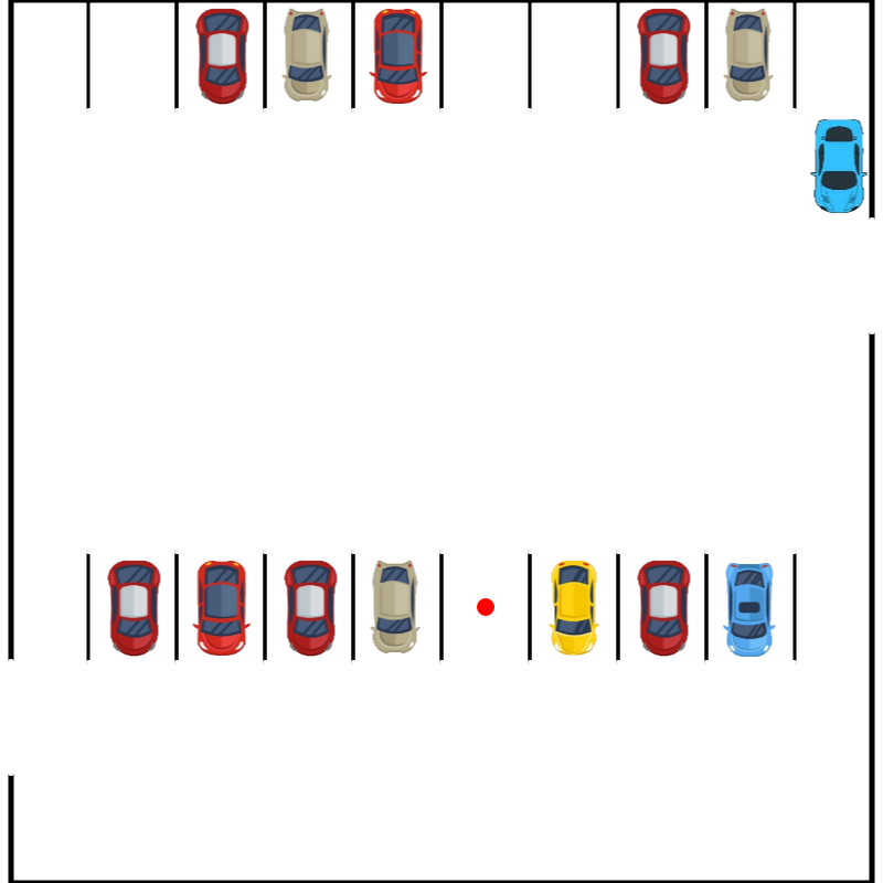 Automatic parking #2